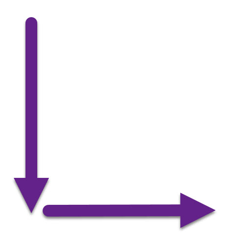 StoreAndForward